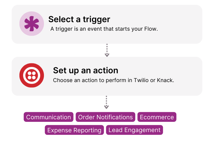 Knack: No-Code Application Development Platform