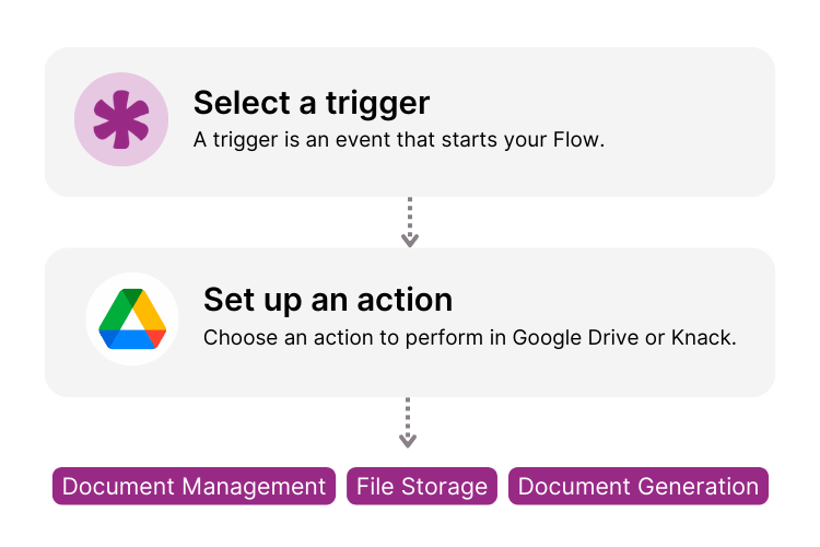 Knack: No-Code Application Development Platform