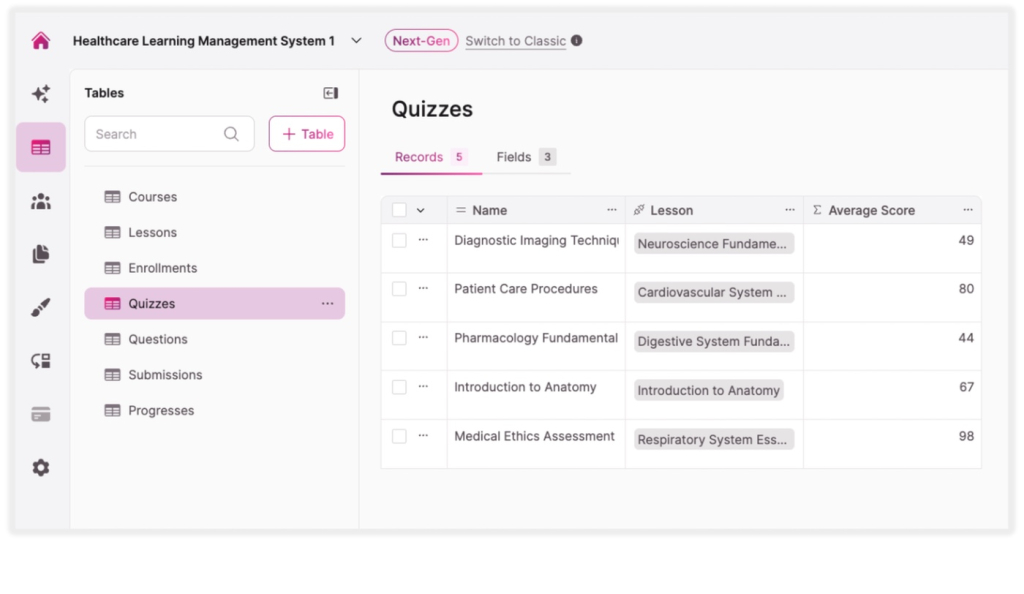 Healthcare Learning System App Template Screenshot Quizzes
