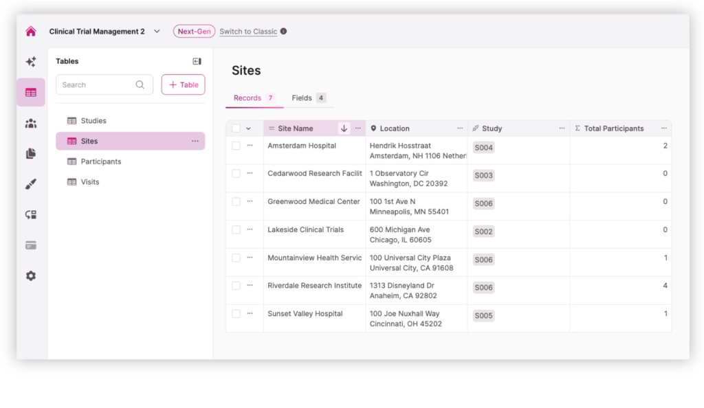 Clinical Trials Template Screenshot - Locations