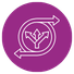 Icon Flexible System
