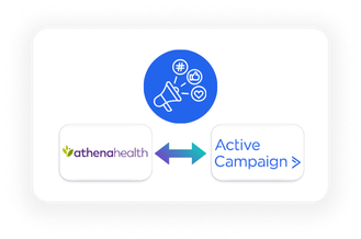 athenahealth and ActiveCampaign - Marketing