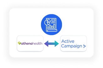 athenahealth and ActiveCampaign - Reporting