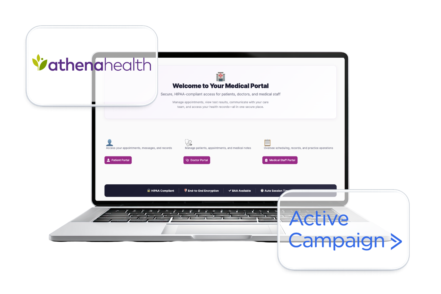 athenahealth and ActiveCampaign Integration
