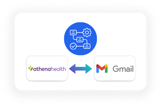 athenahealth and Gmail Integration - Administration