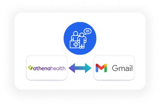 athenahealth and Gmail Integration - Patient Communications