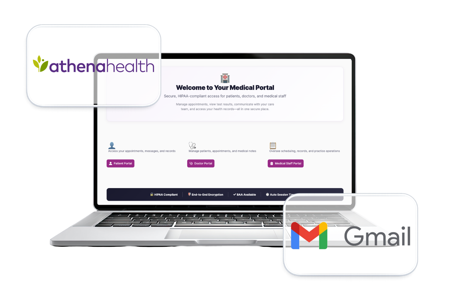 athenahealth and Gmail Integration