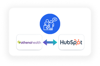 athenahealth HubSpot Integration - Patient Communications