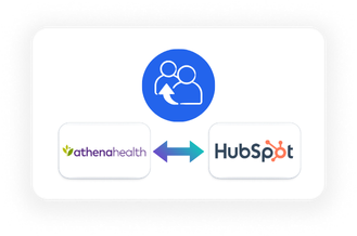 athenahealth HubSpot Integration - Referrals