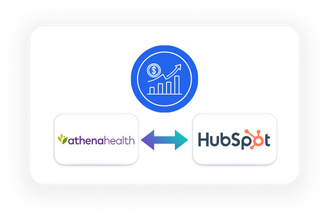 athenahealth HubSpot Integration - Reporting