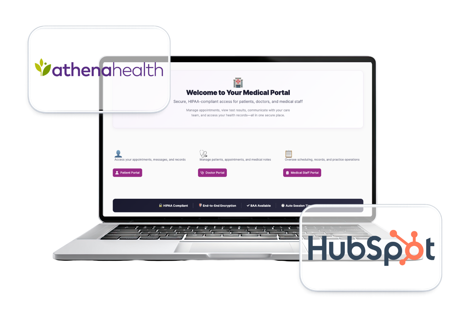 Athenahealth HubSpot Integration