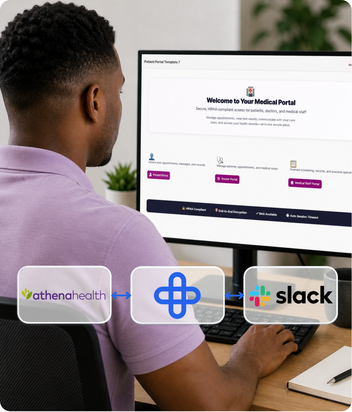 athenahealth, Knack Health, and Slack Integration