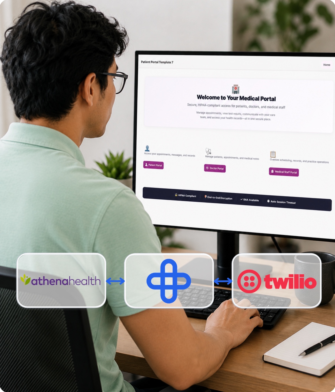athenahealth and Twilio Integration