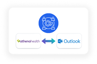 athenahealth and Outlook Integration - Care Coordination