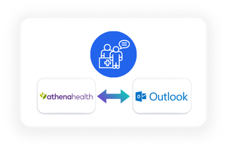 athenahealth and Outlook Integration - Patient Communications