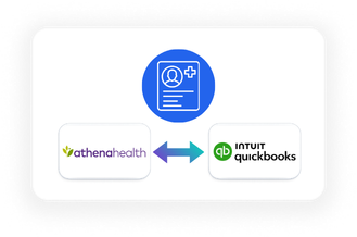 athenahealth and Quickbooks Integration - Patient Records
