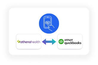 athenahealth and Quickbooks Integration - Payments