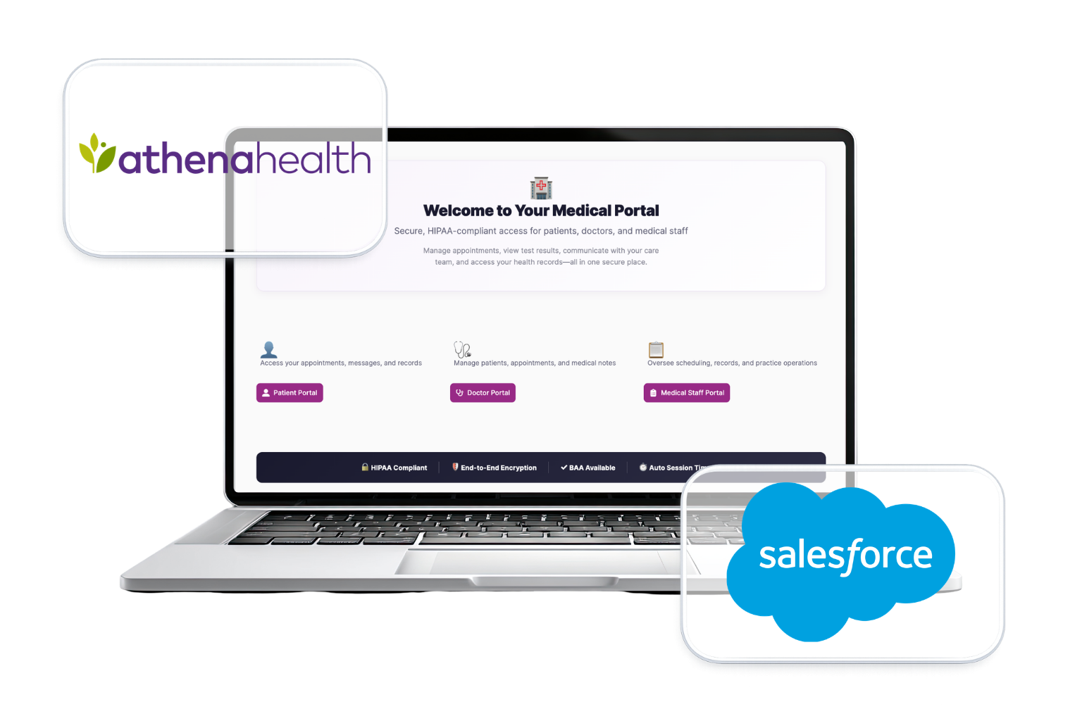 athenahealth and Salesforce Integration