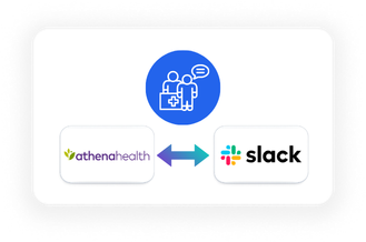 athenahealth and Slack Integration - Patient Communications