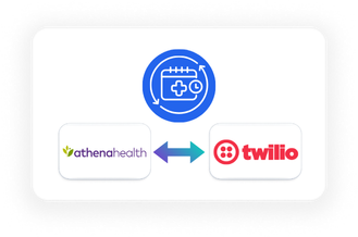 athenahealth and Twilio Integration - Post-Visit Follow-up
