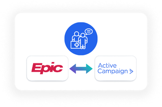 Epic and ActiveCampaign Integration - Patient Communications