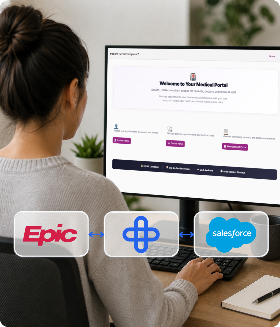 Epic Salesforce Integration