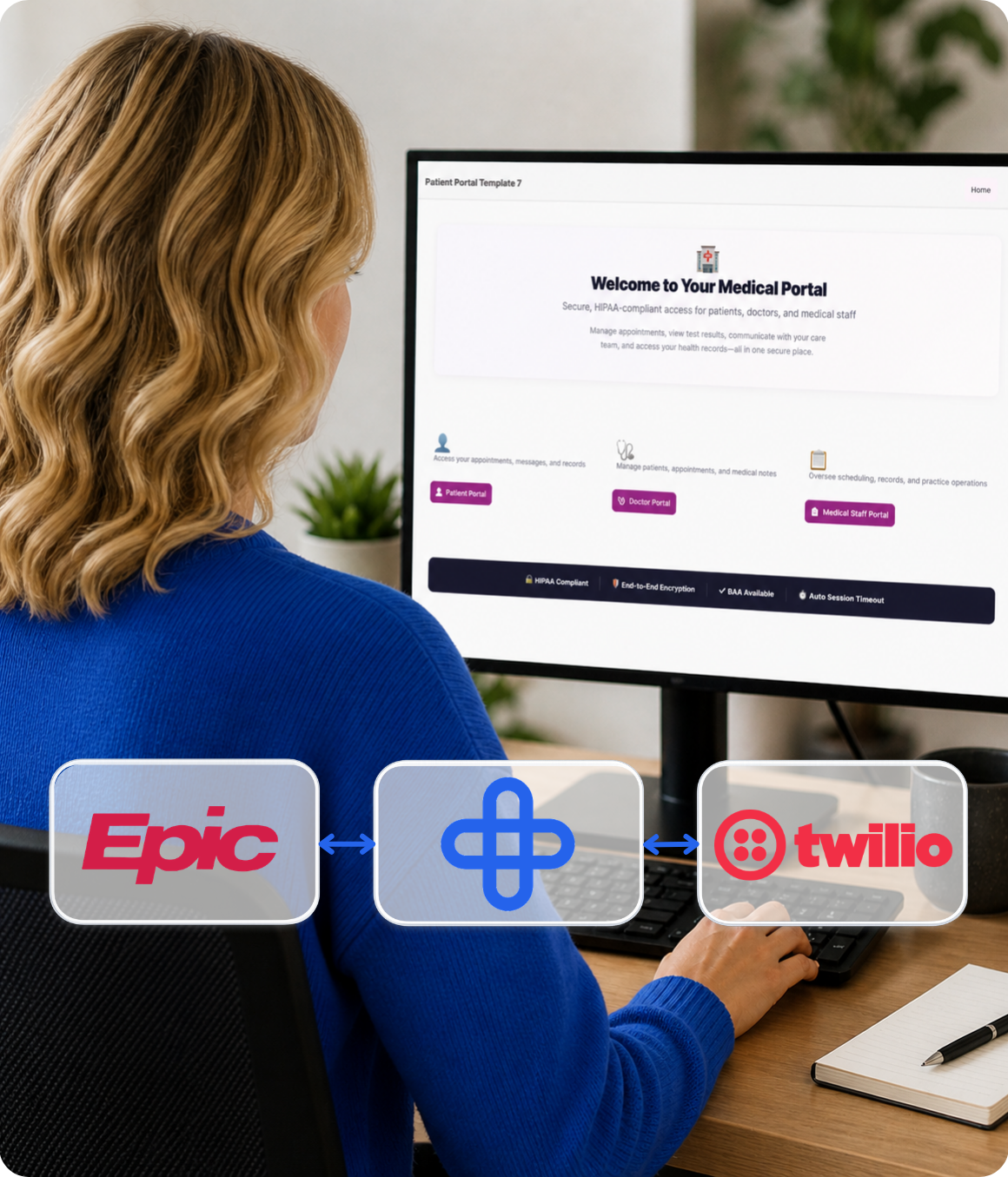 Epic and Twilio Integration