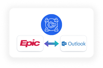 Epic and Outlook Integration - Patient Care Coordination