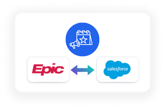 Epic, Knack Health, and Salesforce Integration - Campaign Events