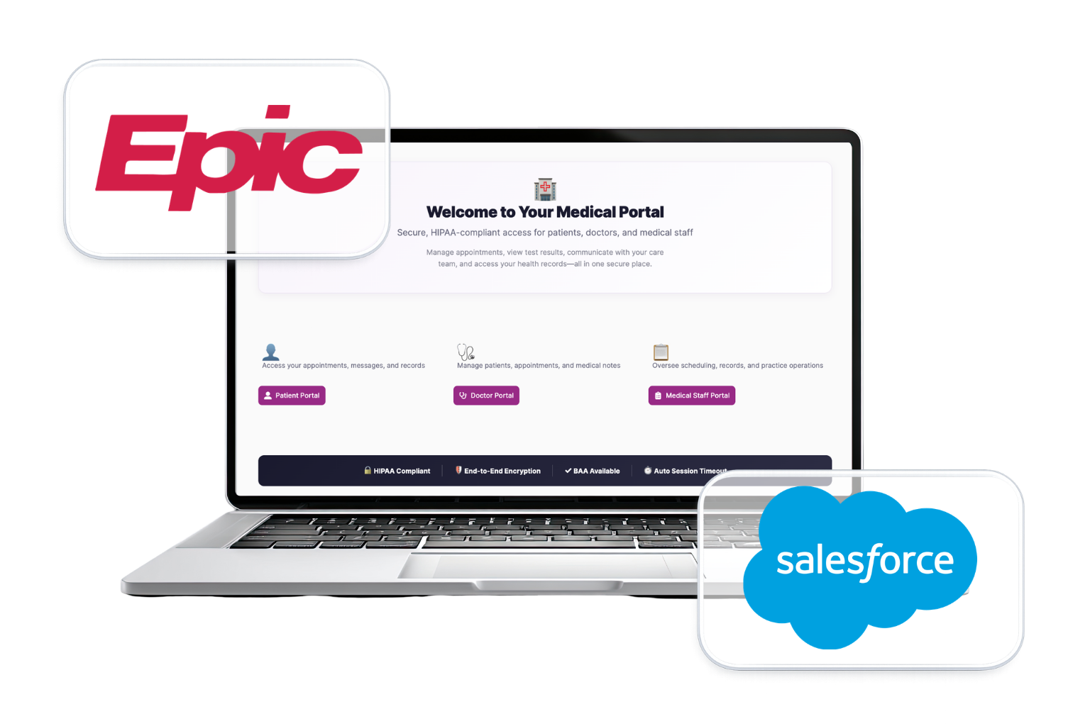 Epic and Salesforce Integration