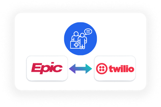 Epic and Twilio Integration - Patient Communications