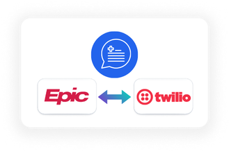 Epic and Twilio Integration - Post-Visit Engagement