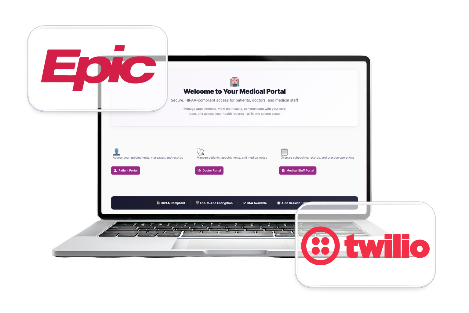 Epic and Twilio Integration