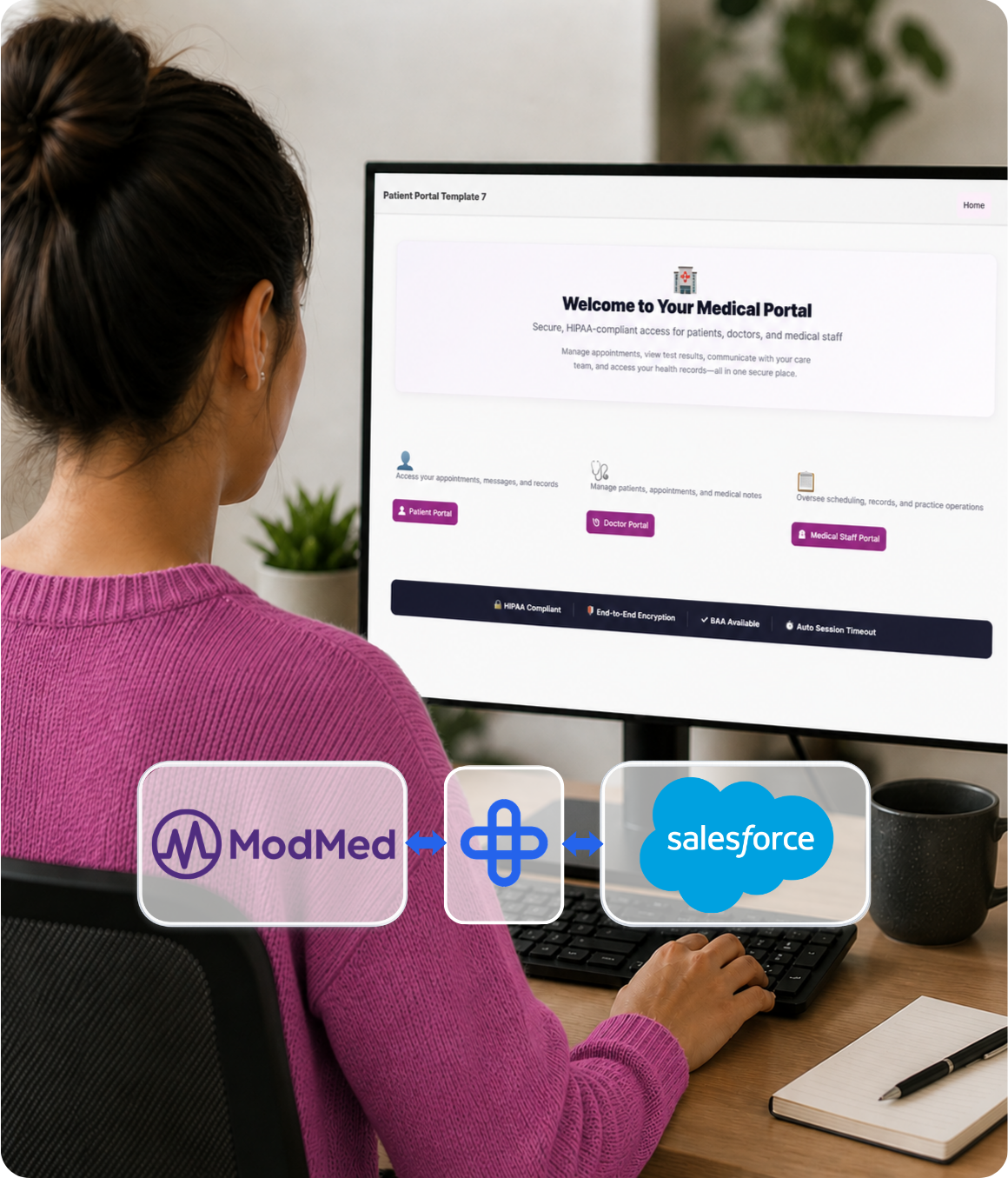 ModMed, Knack Health, and Salesforce Integration