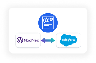 ModMed Salesforce Integration - Patient Data