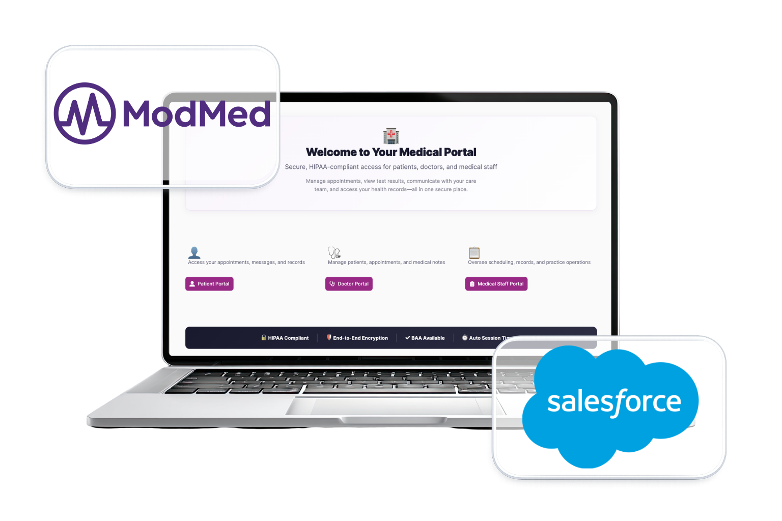 ModMed, Knack Health, and Salesforce Integration