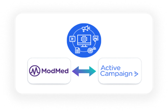 ModMed ActiveCampaign Integration - Marketing
