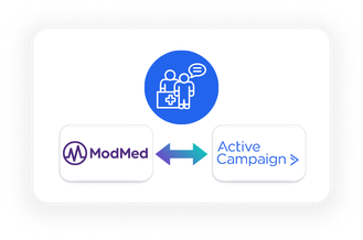 ModMed ActiveCampaign Integration - Patient Communications