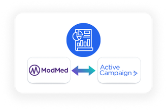ModMed ActiveCampaign Integration - Reporting