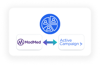 ModMed ActiveCampaign Integration - Segmentatio