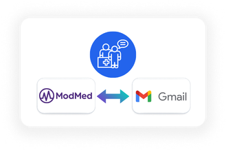 ModMed Gmail Integration - Patient Commnunications