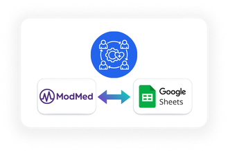ModMed Google Sheets Integration - Operations