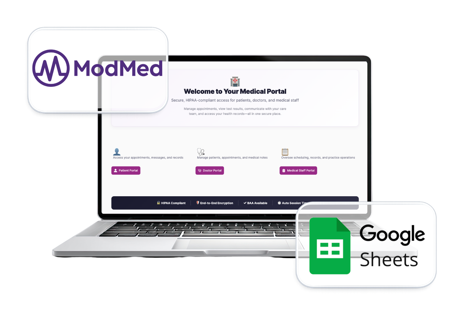 ModMed and Google Sheets Integration