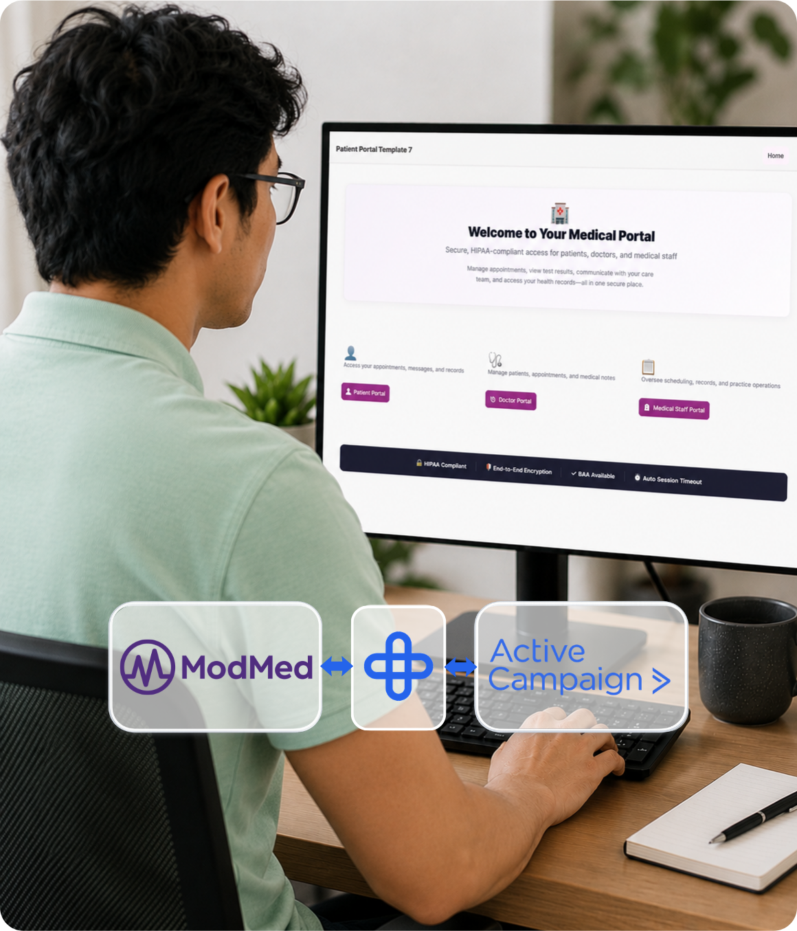 ModMed, Knack Health, and ActiveCampaign Integration