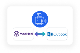 ModMed and Outlook Integration - Administration