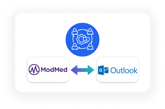 ModMed and Outlook Integration - Care Coordination