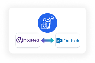 ModMed and Outlook Integration - Patient Communications
