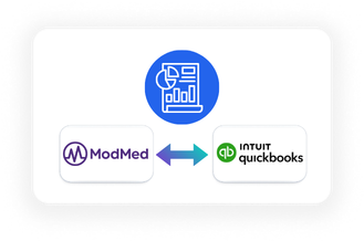 ModMed QuickBooks Integration - Reporting