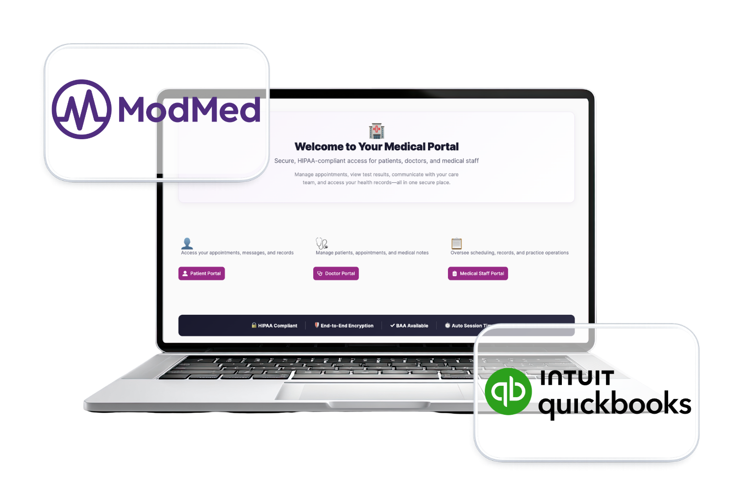 ModMed QuickBooks Integration